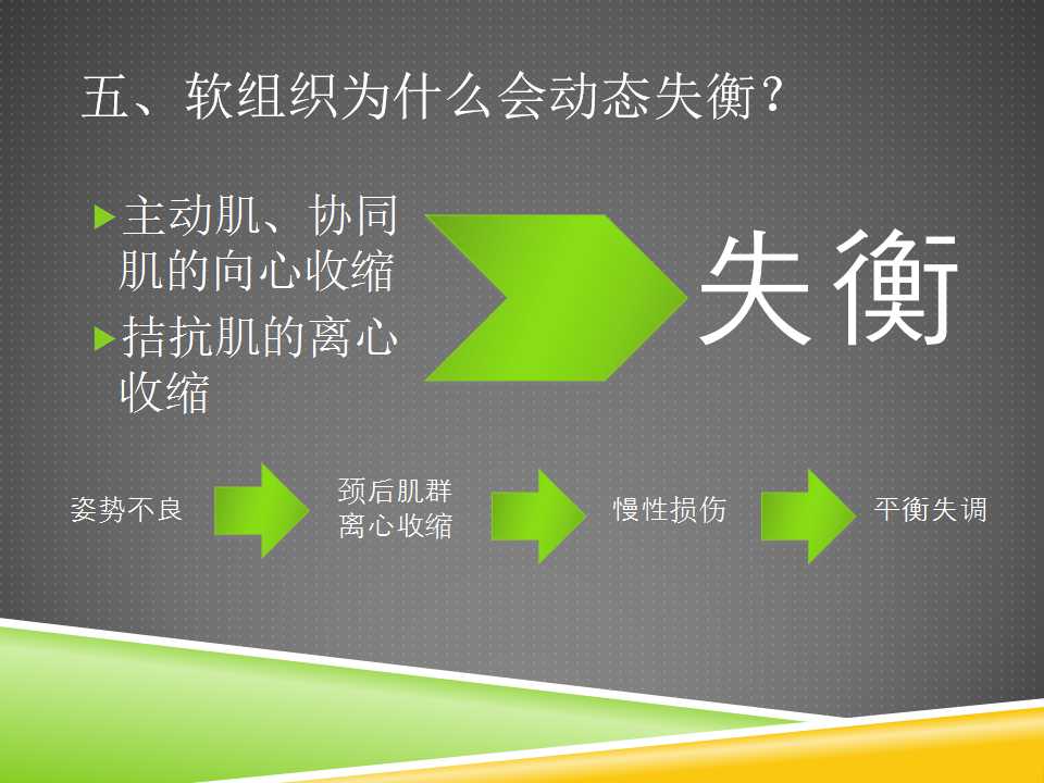 秦保和T型针刀整体松解术治疗颈性眩晕