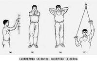 天民针刀肩关节功能锻炼