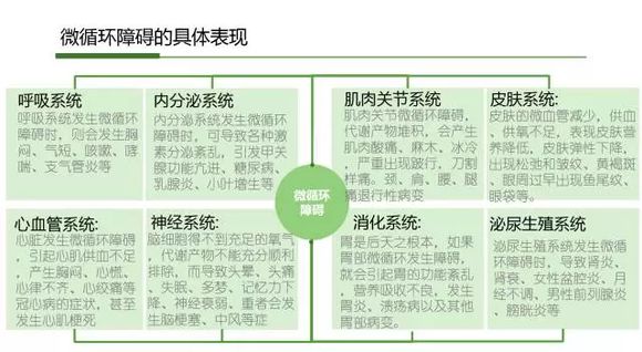 北京天民针刀医学研究院