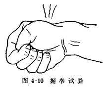上肢及肩部的体格检查