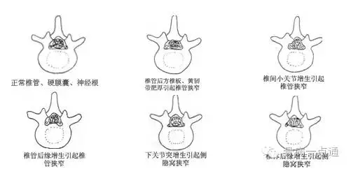 北京天民针刀医学研究院